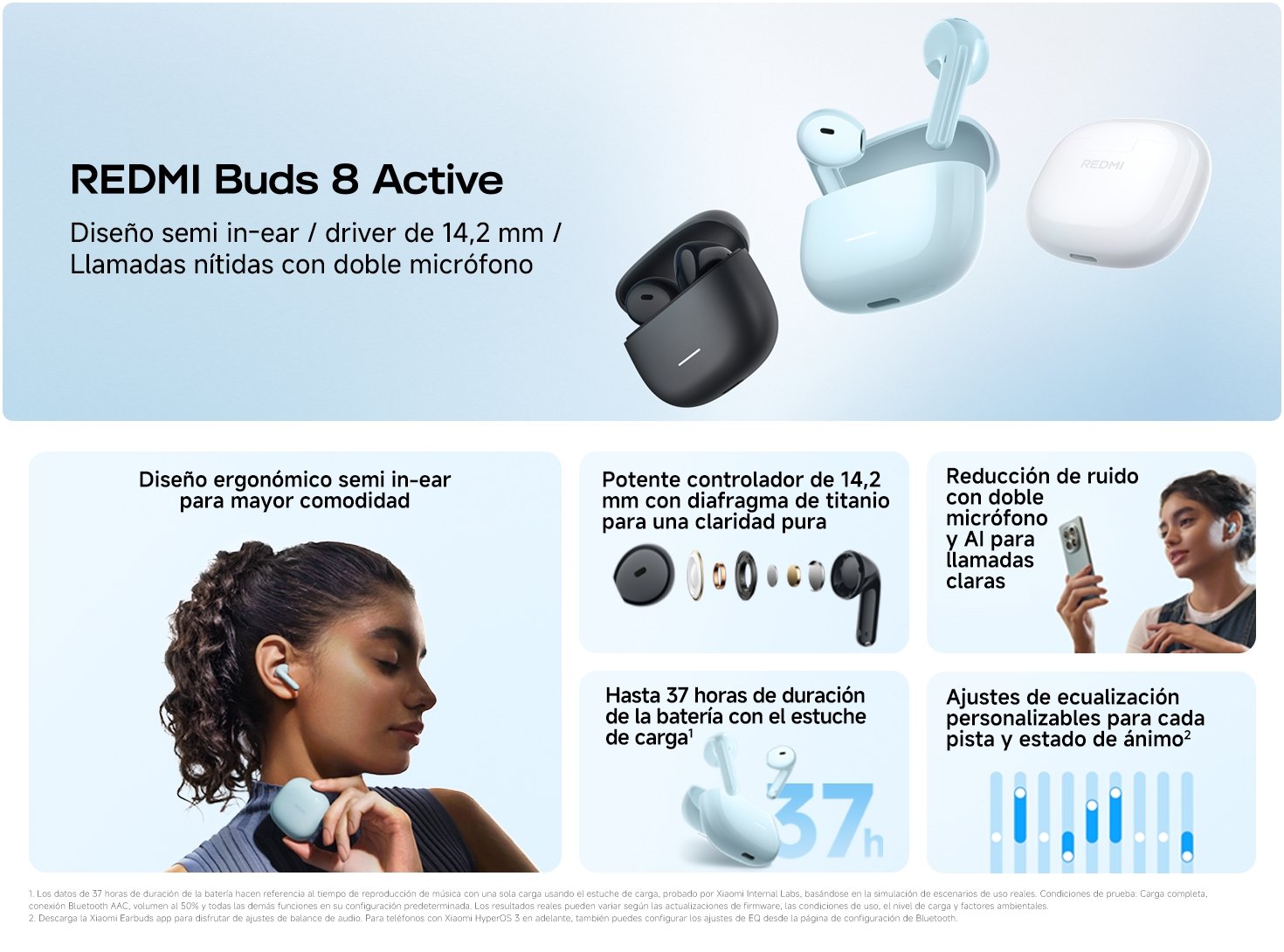 AUDIFONOS REDMI BUDS 8 ACTIVE COLOR AZUL - Imagen 2